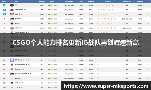mk体育MK SPORTS